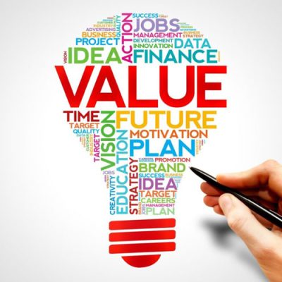 ضریب دروس کنکور هنر